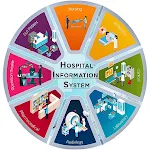 TS  eHMIS | Indus Appstore | App Icon